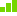 Saatavilla